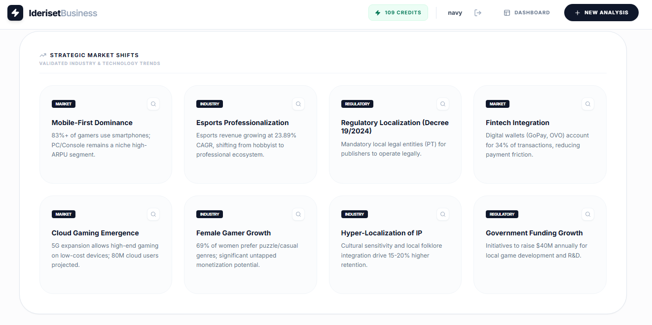 Ideriset Business - Screenshot 4 showing product features and functionality
