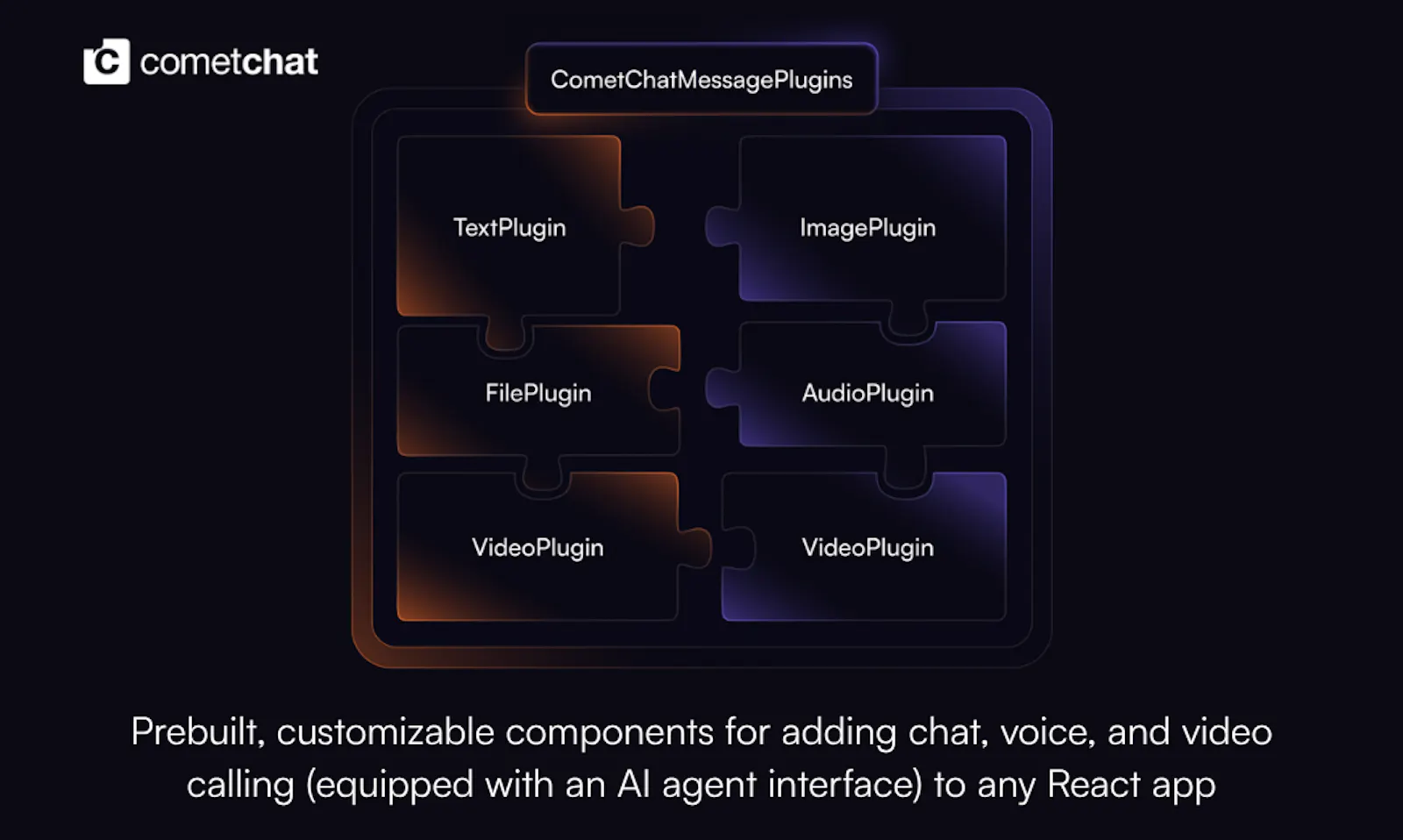 React UI Kit V7 screenshot 2