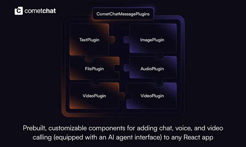 React UI Kit V7 screenshot 2