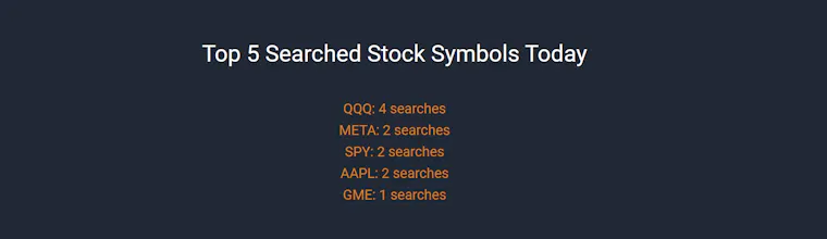 OptionsMovement gallery image