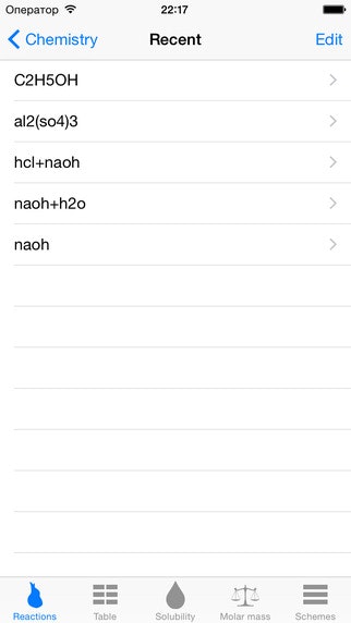 Chemistry gallery image