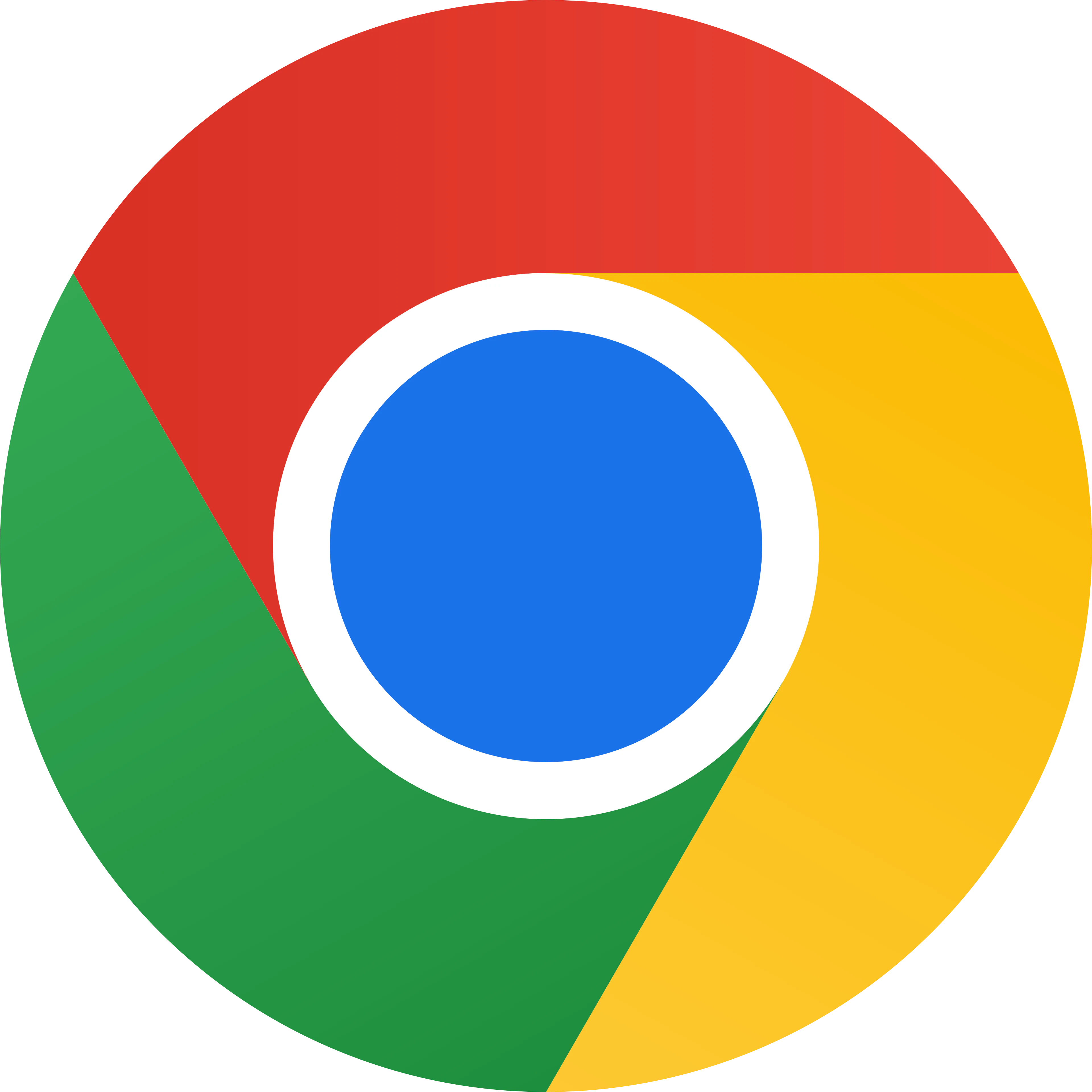 Google Chrome Vertical Tabs