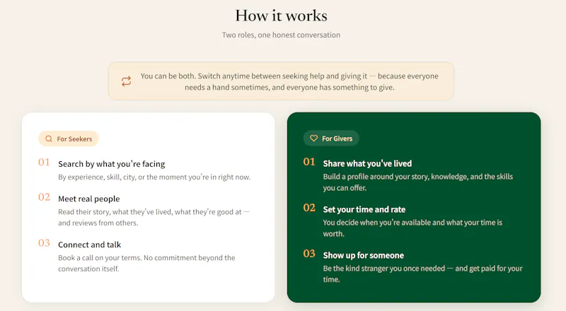 HUMANUS screenshot 3