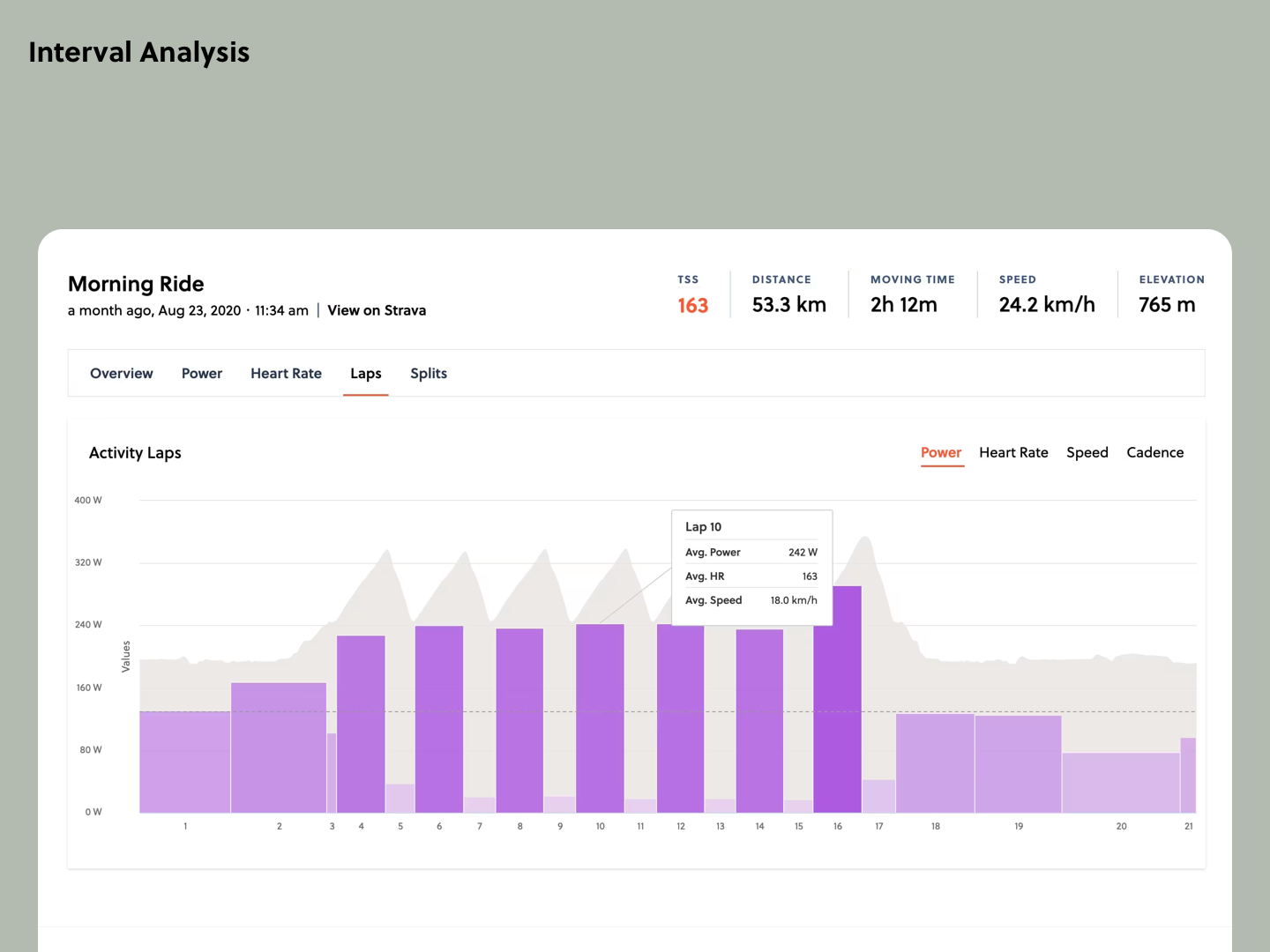Formbeat – AI Cycling Analytics gallery image