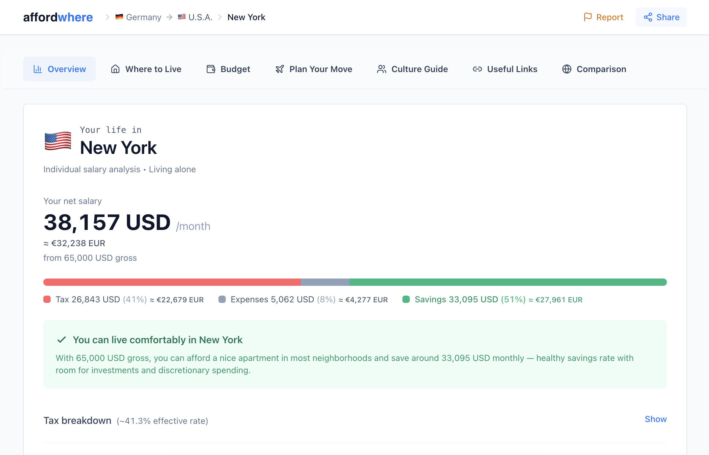 AffordWhere gallery image