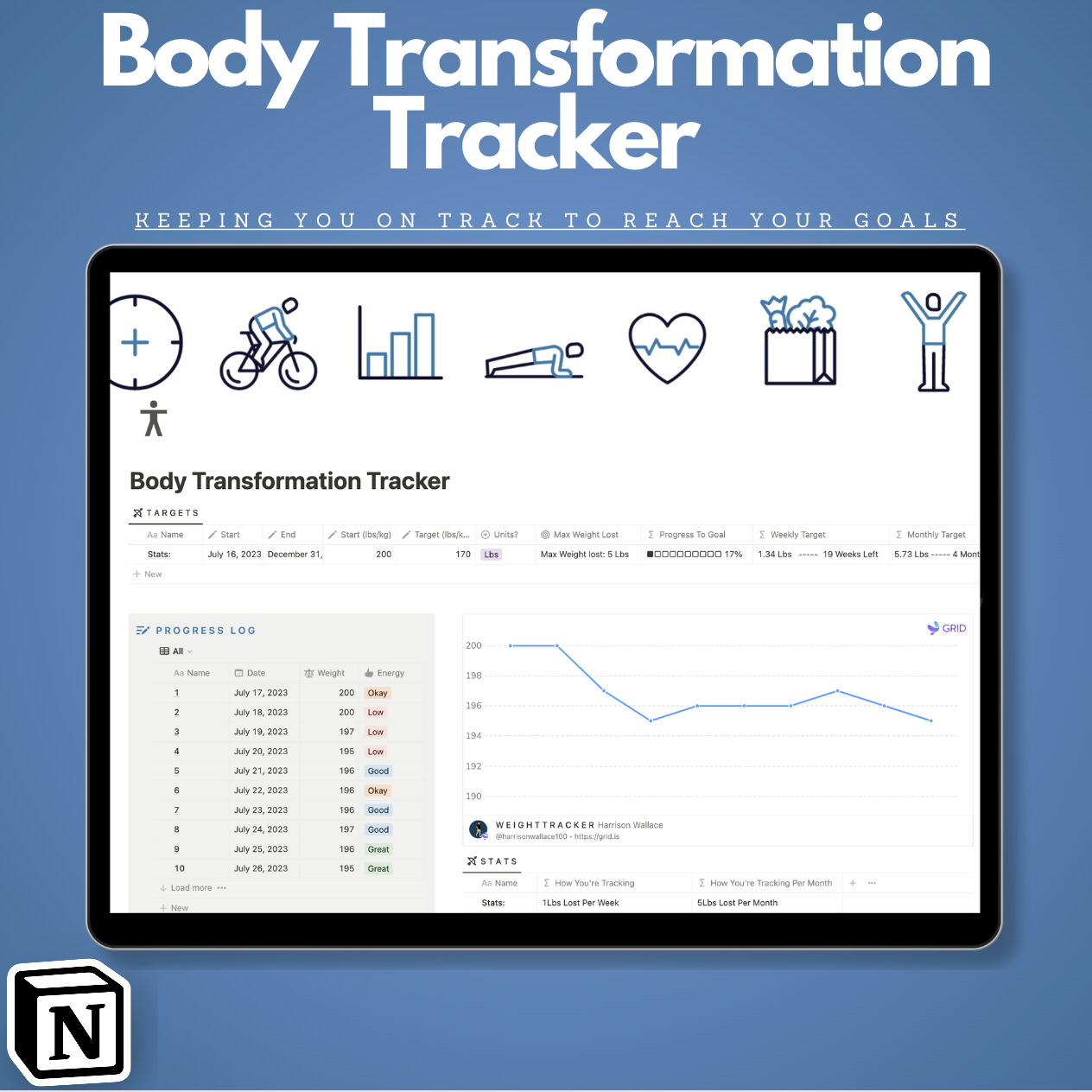 Tracker de notion de transformation du corps