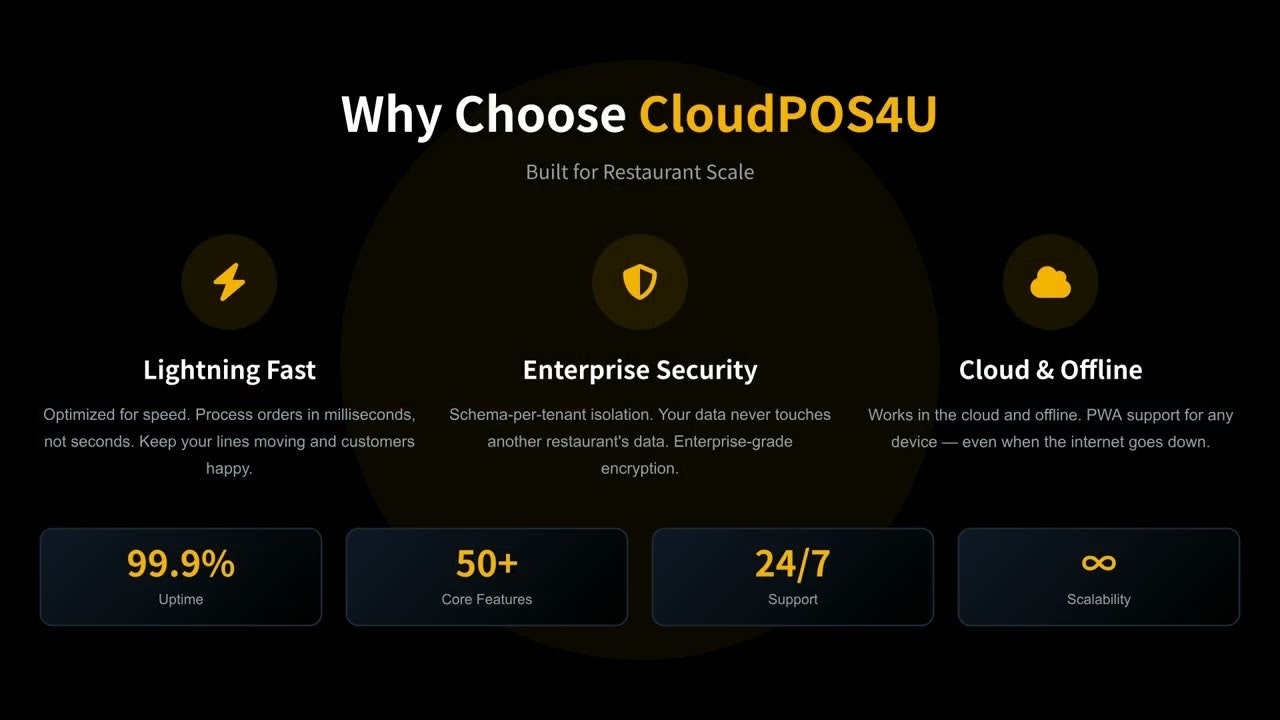 Cloud POS 4U gallery image
