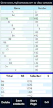 My 5 Contacts gallery image