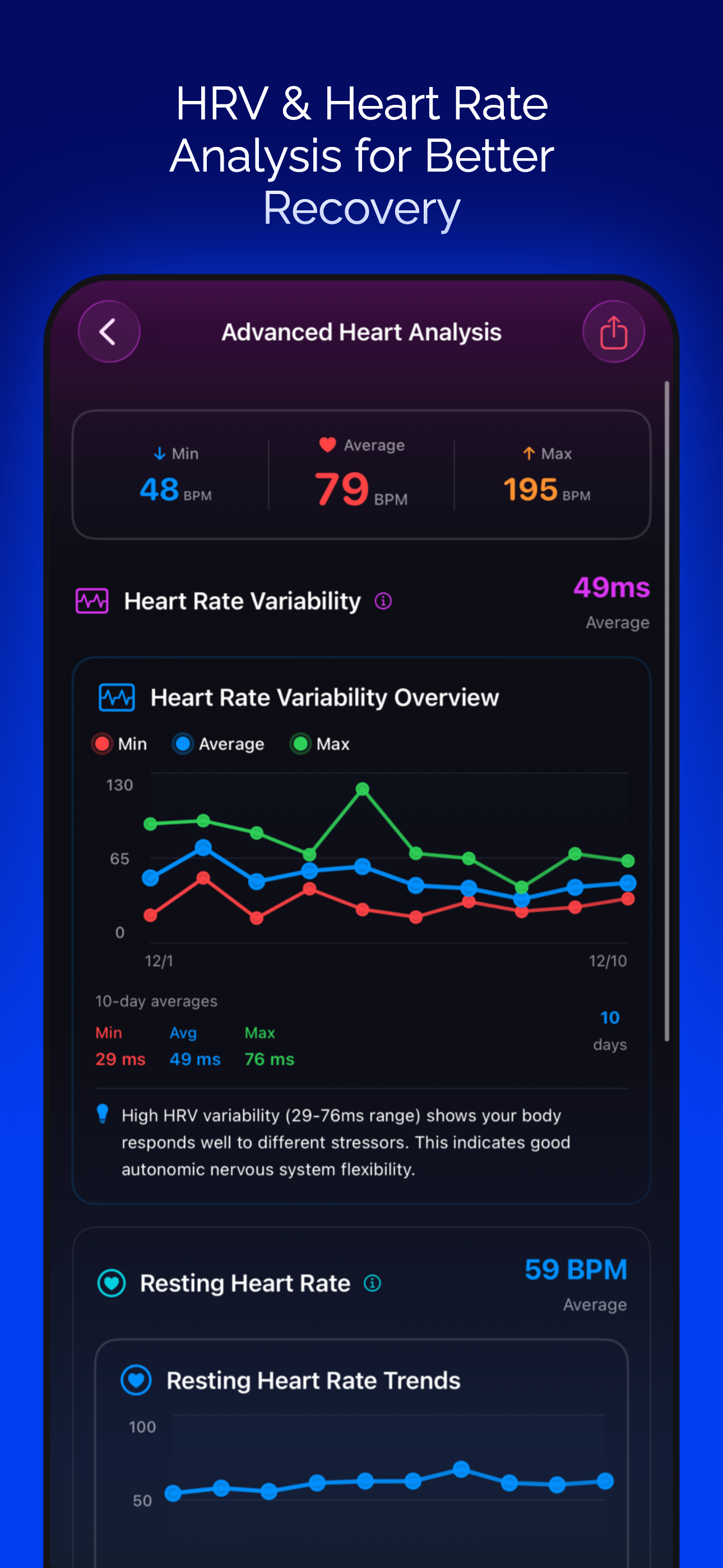 FitRest: Sleep & Heart Tracker - Screenshot 3 showing product features and functionality