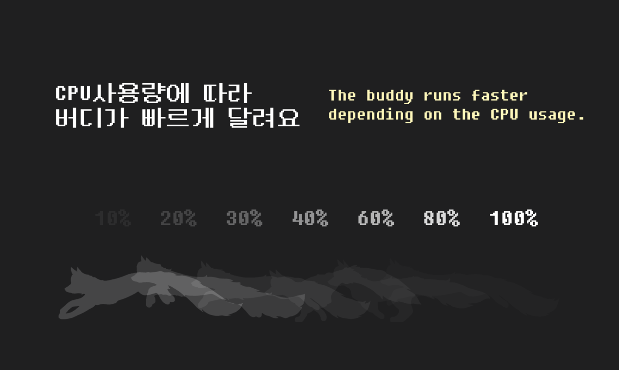 Pacebuddy - Main product screenshot demonstrating key features and user interface