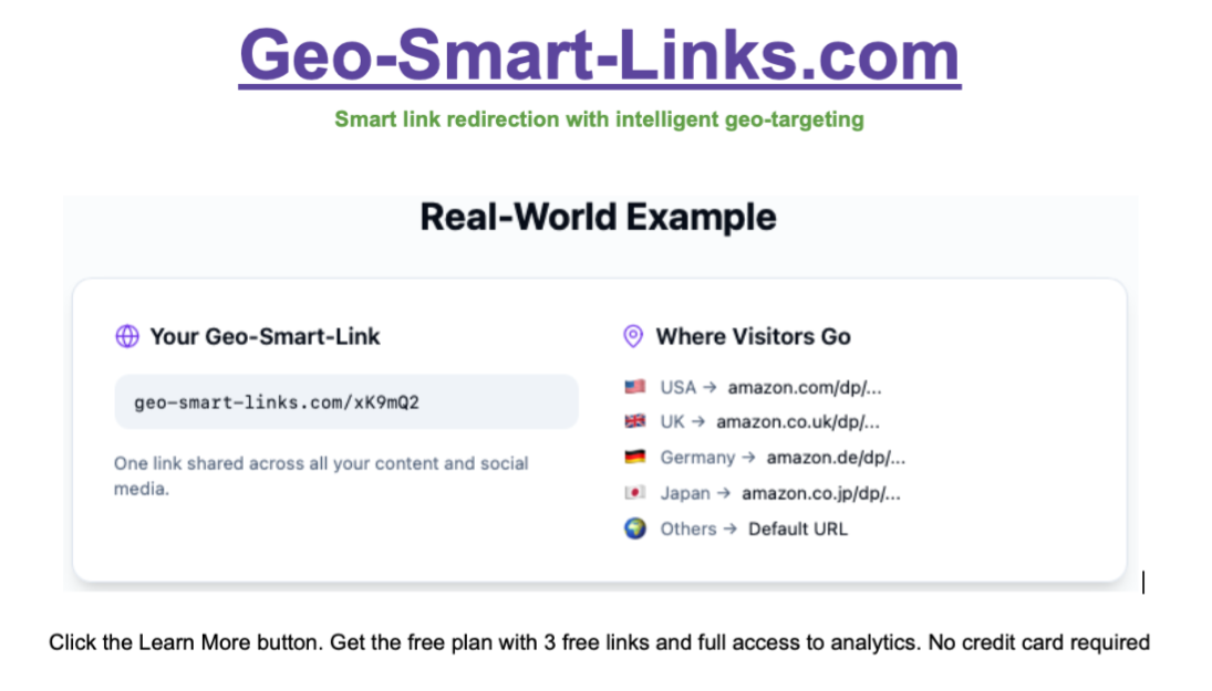 Geo-Smart-Links