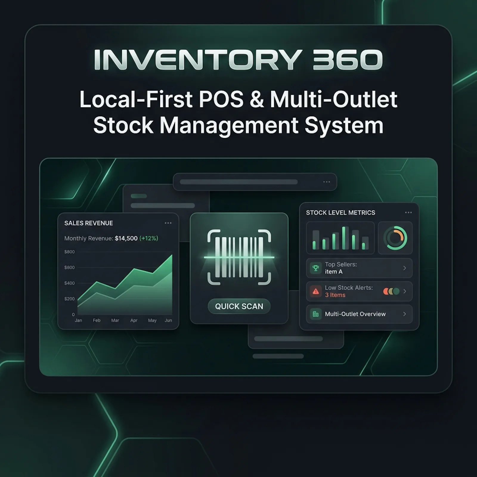 Inventory 360 screenshot 1
