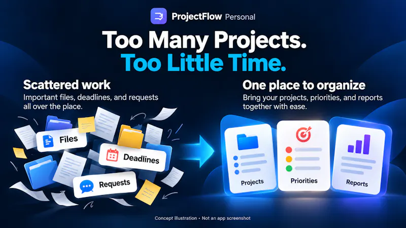 ProjectFlow Personal screenshot 2