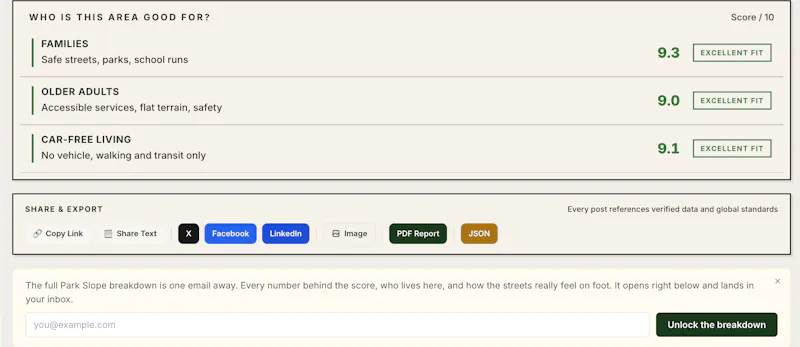 SafeStreets by Streets & Commons screenshot 6
