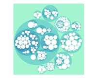 Observable media 3
