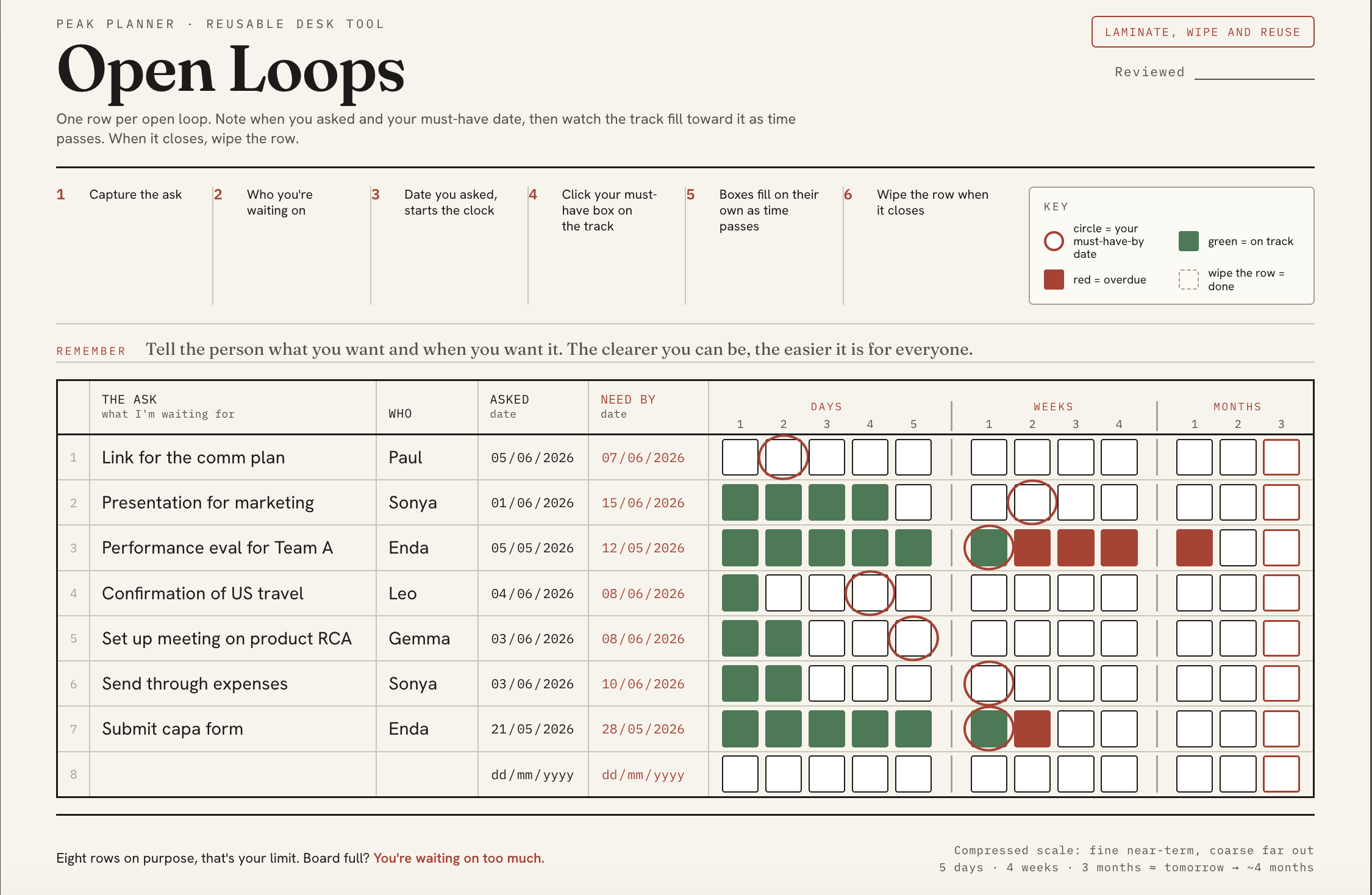 Open Loops gallery image