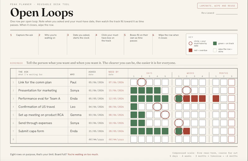 Open Loops screenshot 2