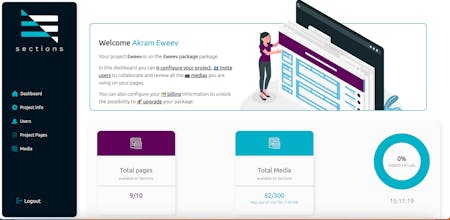 Sections gallery image