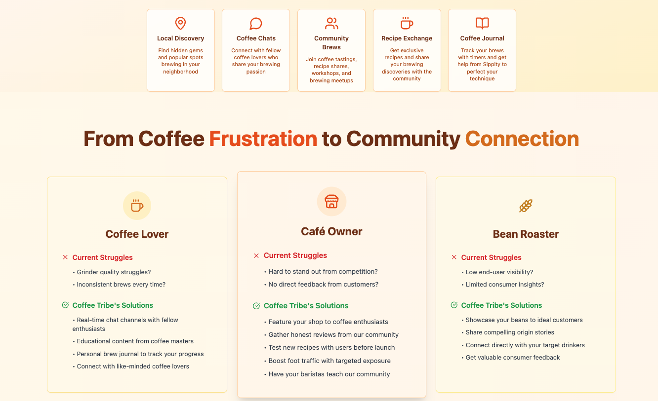 Coffee Tribe App gallery image