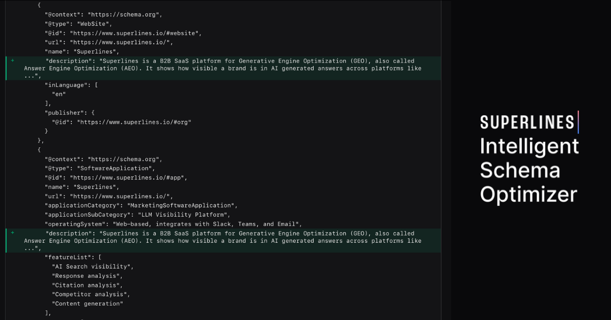 Superlines AI Search Analytics Platform gallery image