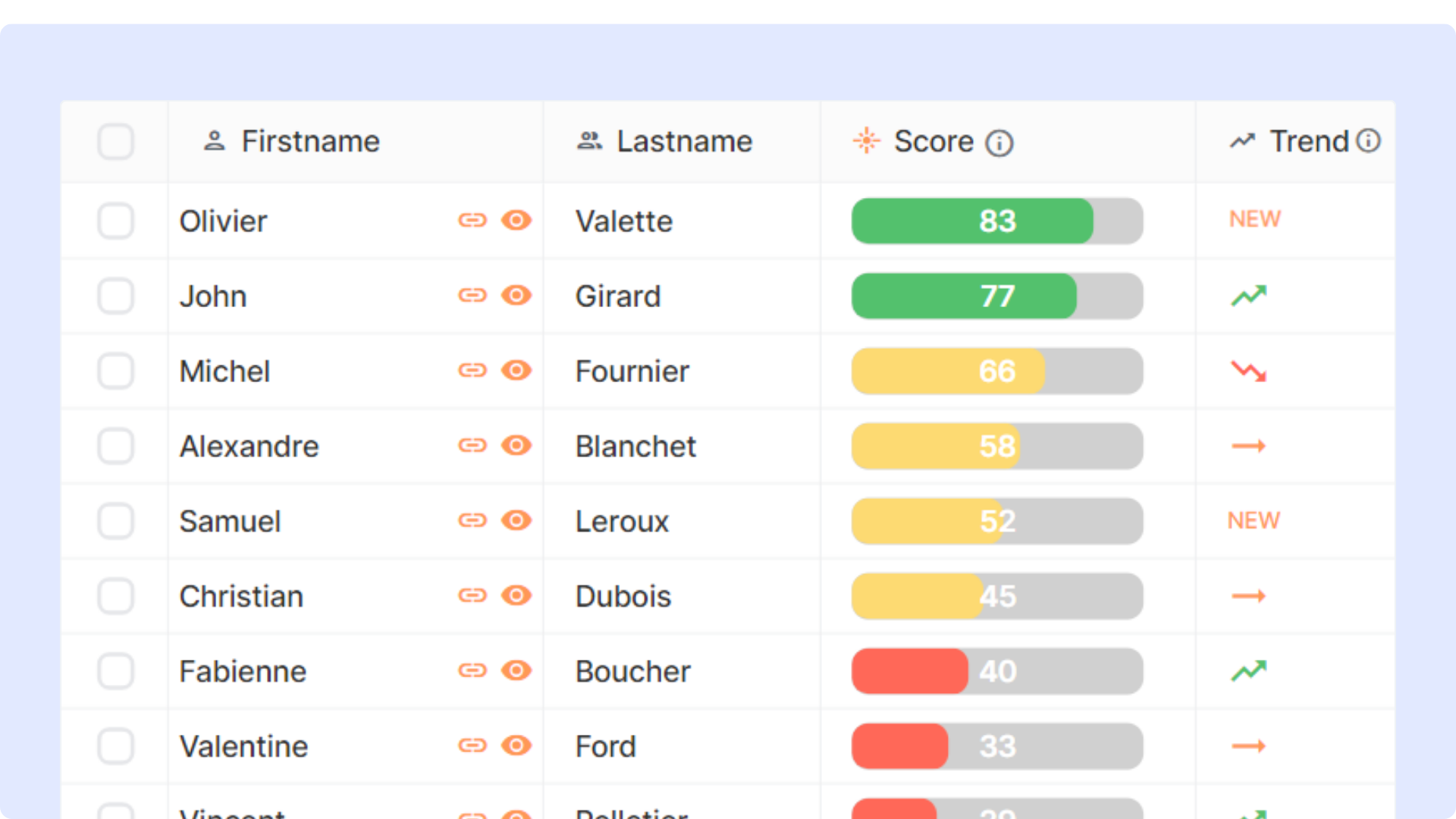 Sypher gallery image