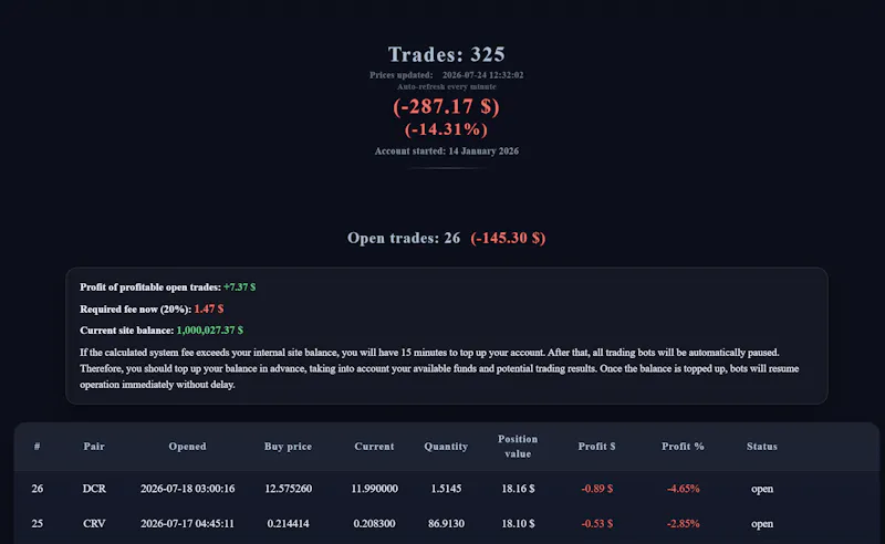 DevioLab screenshot 2