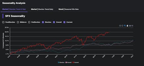 StonksUp.io gallery image