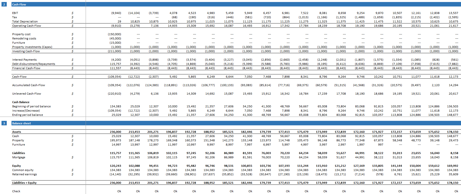 Rental Property Financial Model Template gallery image