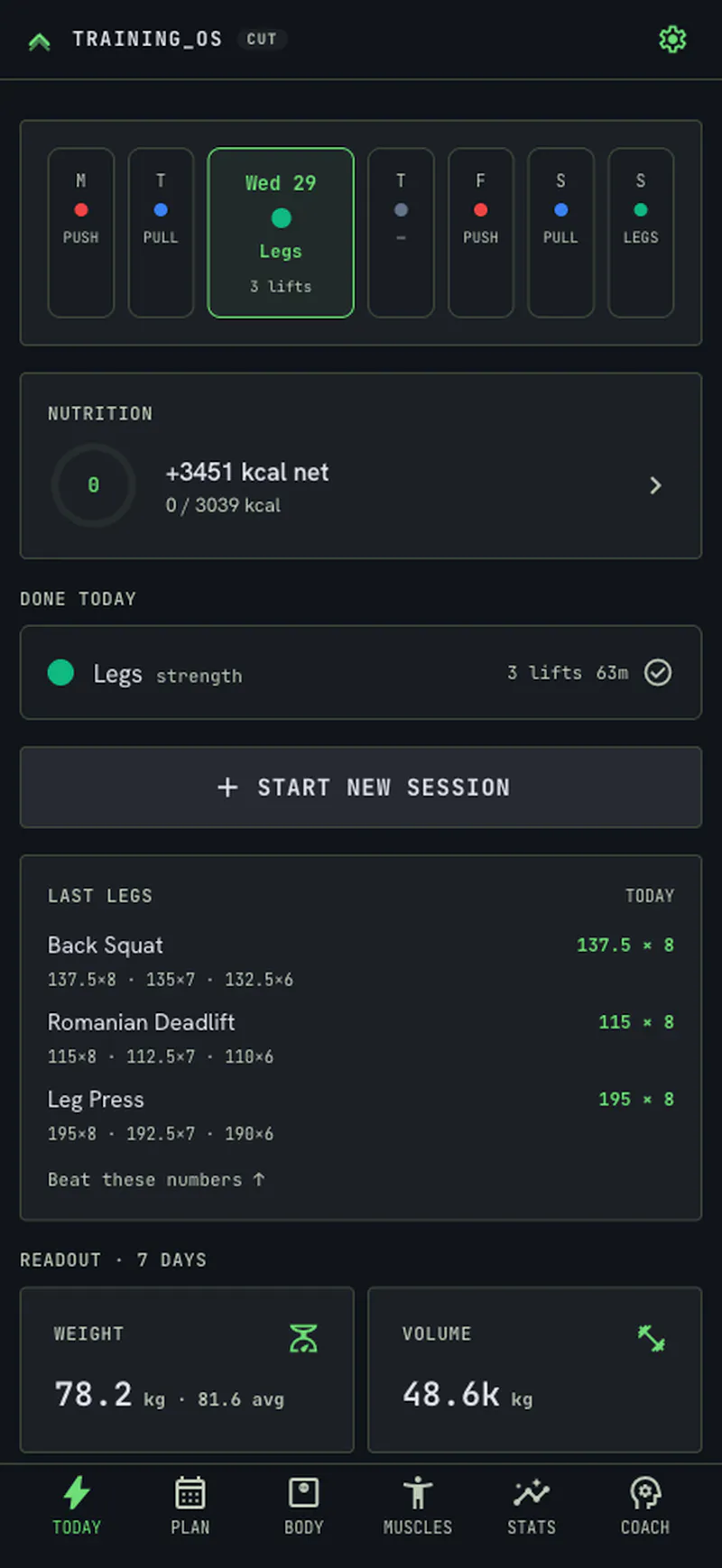 TrenOS — The readout, not the motivation screenshot 3