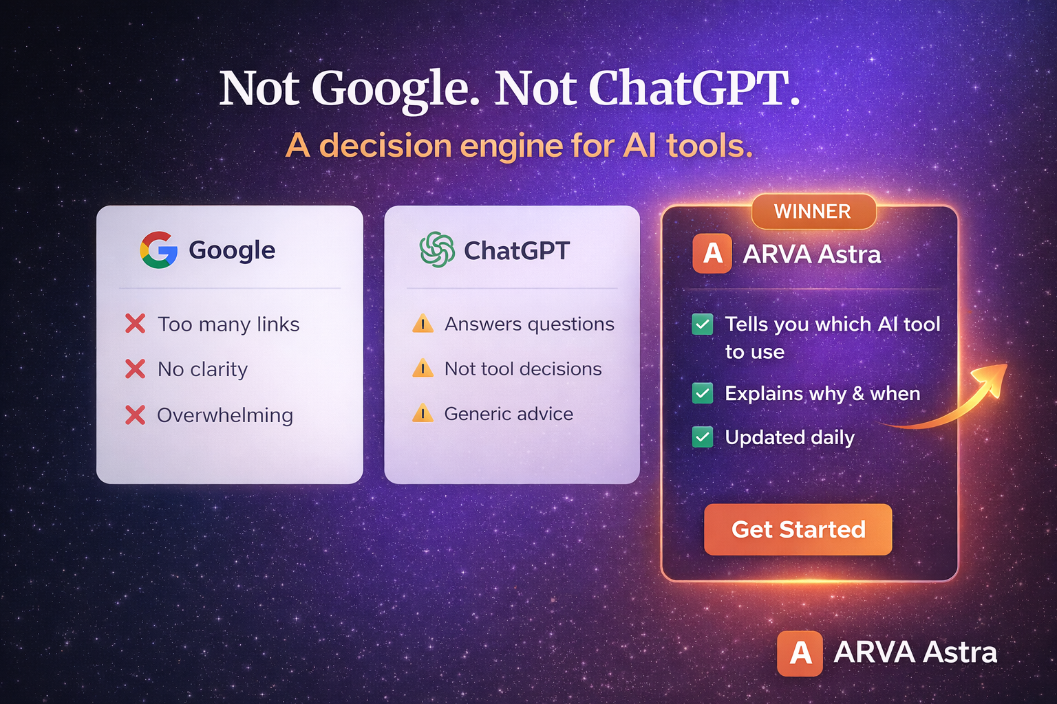 Arva Astra gallery image