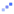 Nudgify