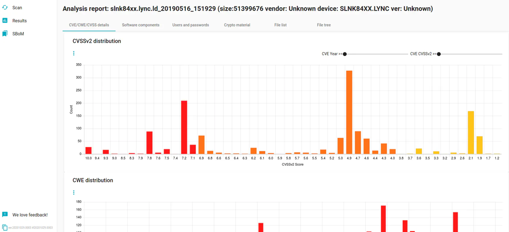 Binare - IoT Pentester's Must-Have Tech