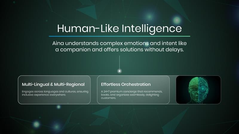 Thriwe Aina gallery image