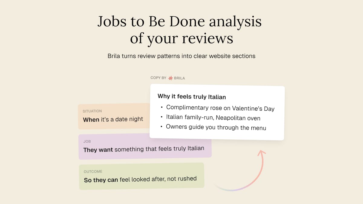 Brila editor showing sections like testimonials, services, call-to-action, and contact in a single-page structure