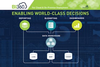 Solver BI360 gallery image