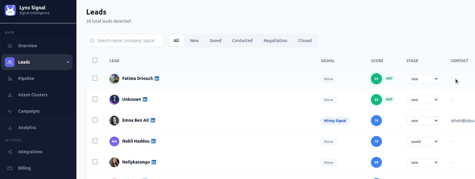 Lynx Signal gallery image