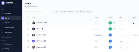 Lynx Signal gallery image