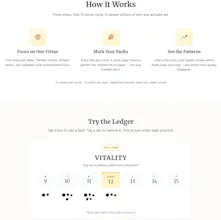 13 Virtues gallery image