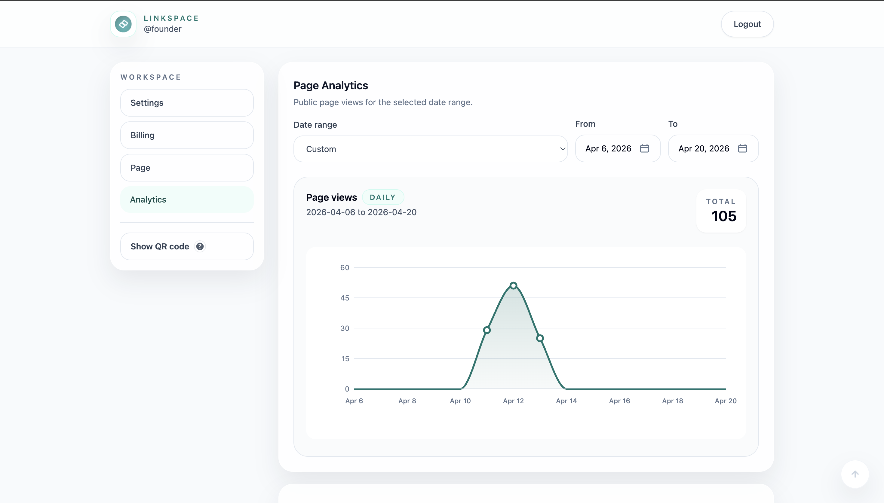LinkSpace gallery image