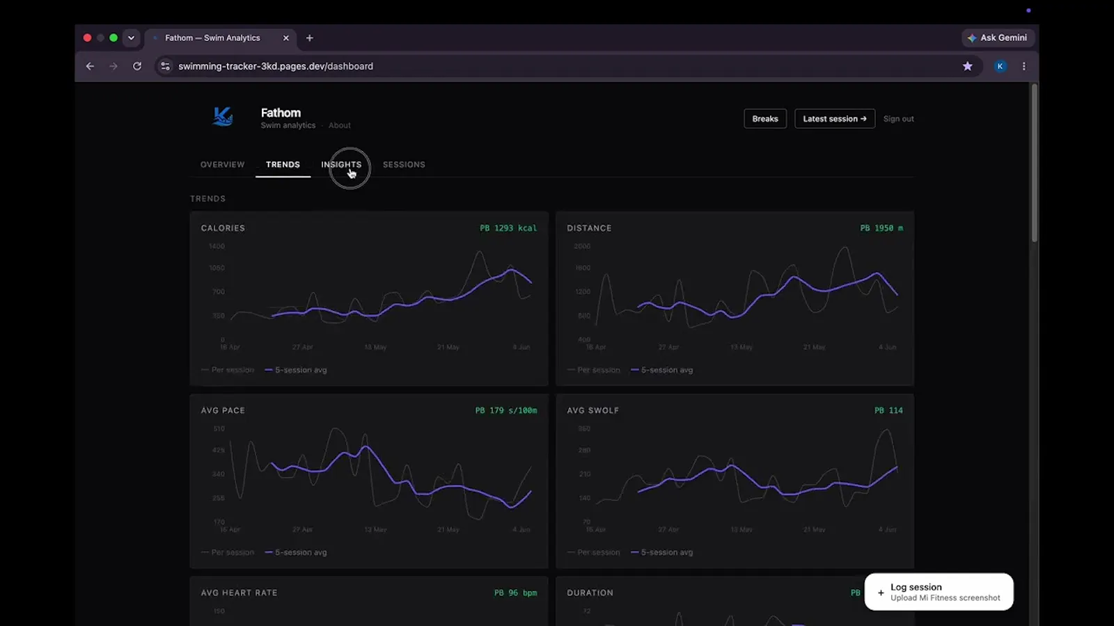 Fathom — Swim Analytics screenshot 1 (video preview)
