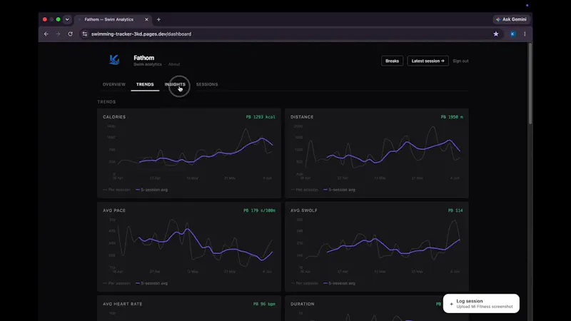Fathom — Swim Analytics screenshot 1 (video preview)