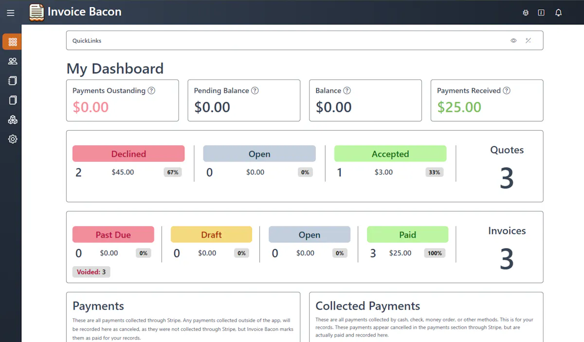 Invoice Bacon