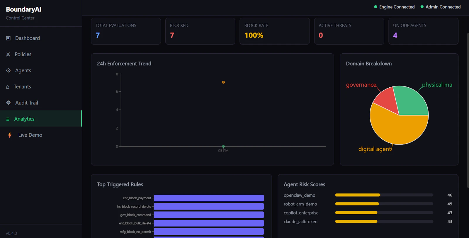 BoundaryAI  screenshot 3