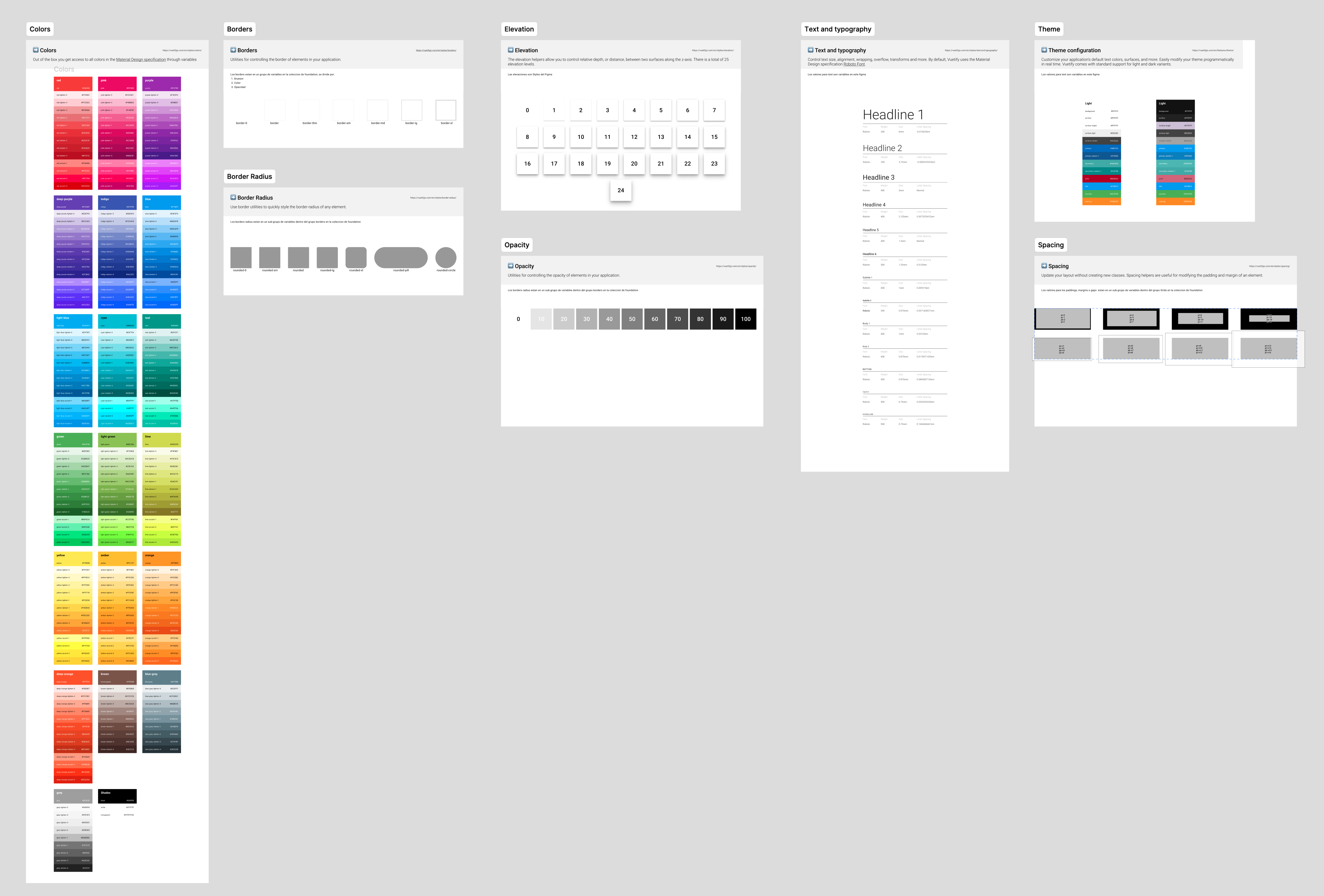 Vuetify figma - Integración perfecta con Vuetify, garantizada media 2
