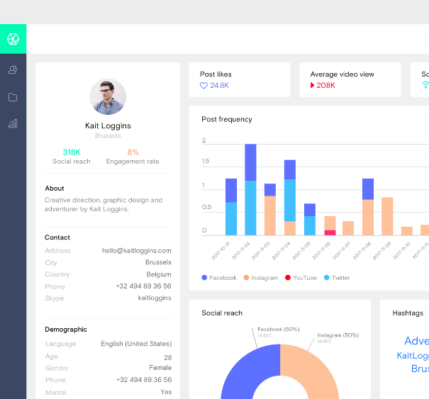 Stellar - Influencer Campaign Reports