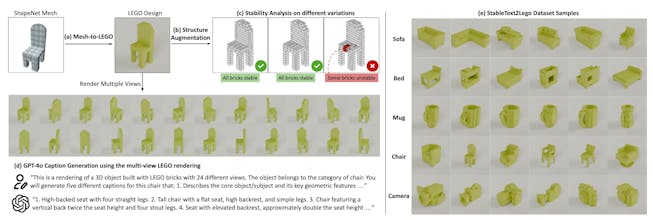 LegoGPT gallery image