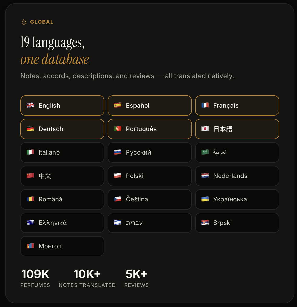 Fraganty gallery image