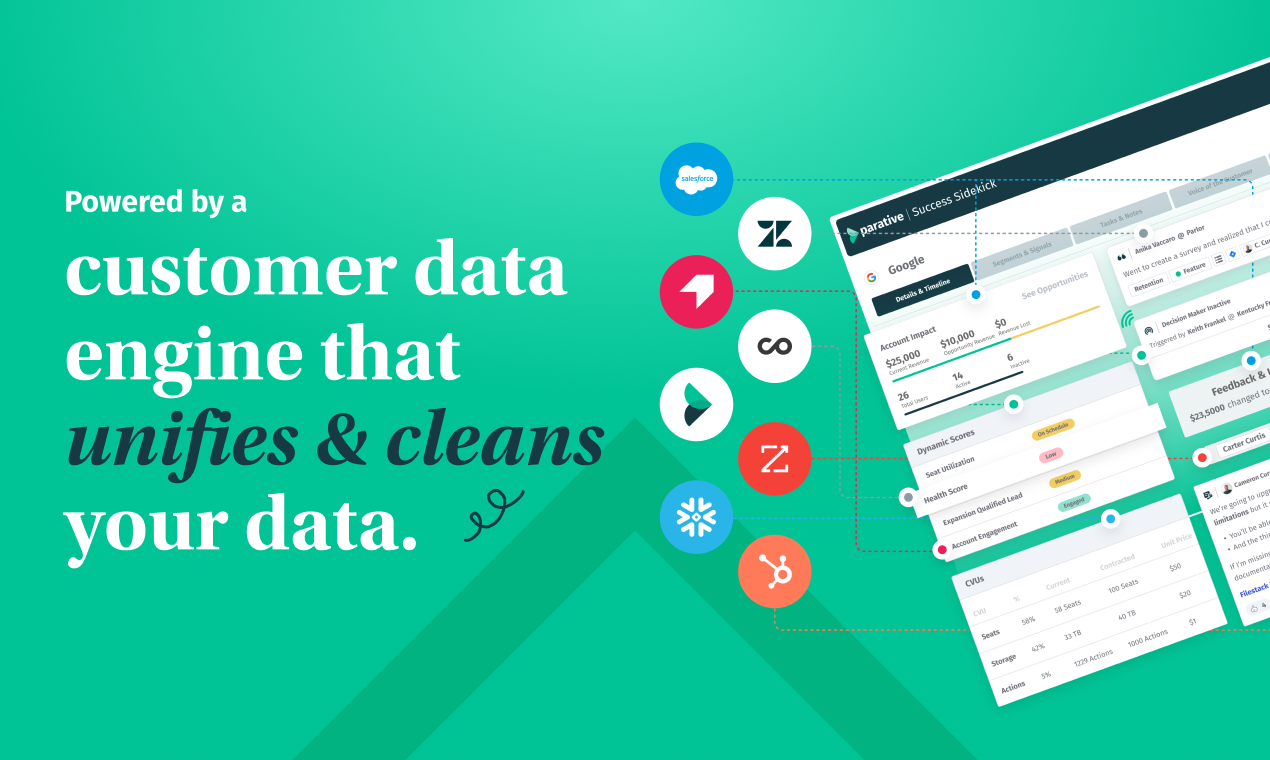 Mídia 4 de Sidekick de sucesso do cliente por parativo - Um kit de conversão CS para o seu CRM