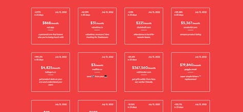 Revenue Watcher gallery image