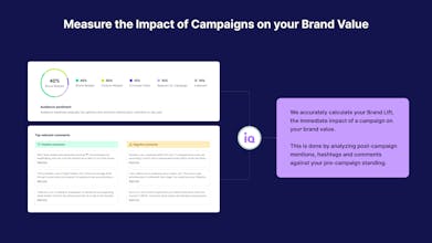 A visual representation of the insightIQ brand matching feature, highlighting influencers perfectly tailored to a brand&rsquo;s ethos.